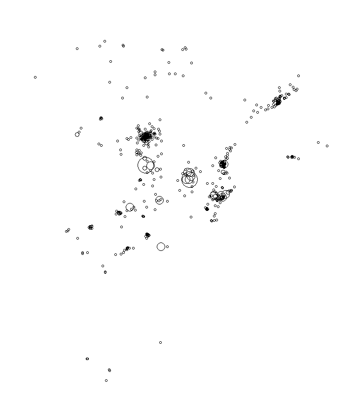 Overlay Image