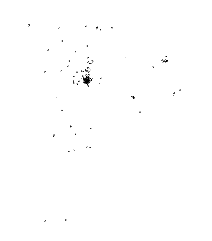 Overlay Image