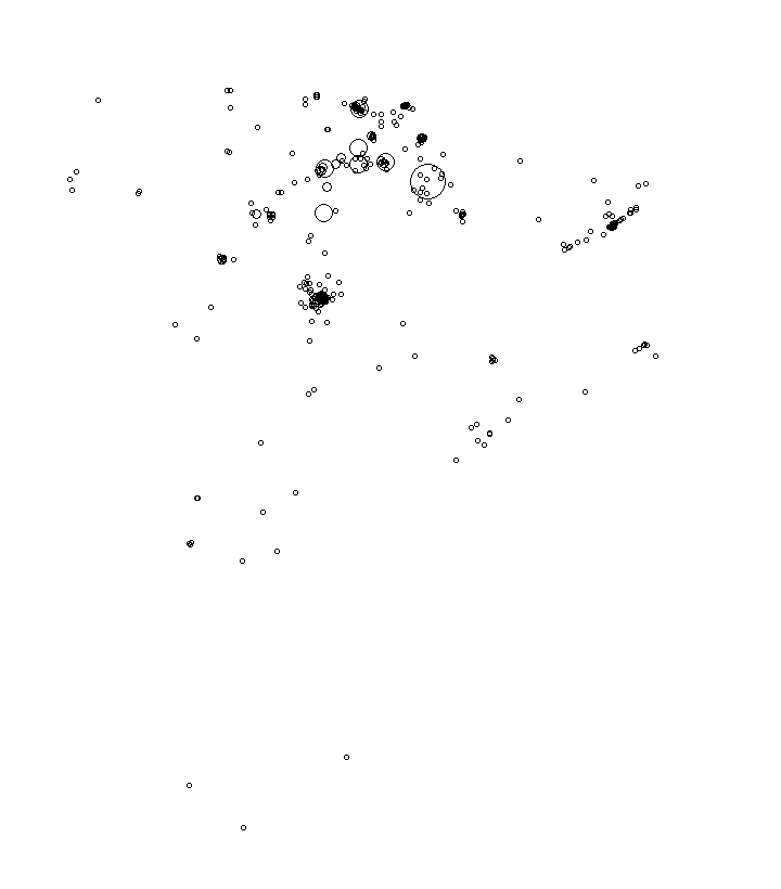 Overlay Image