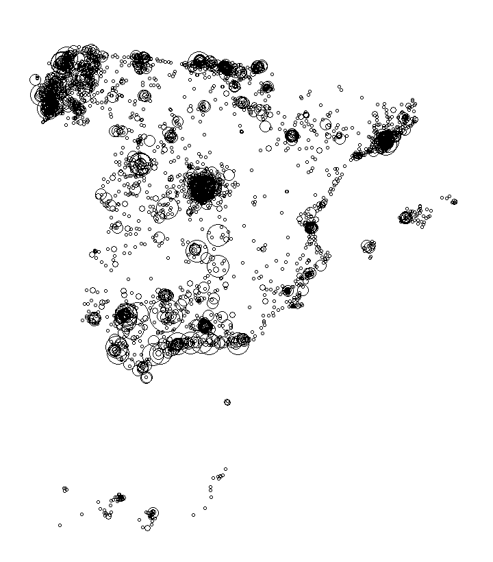 Overlay Image