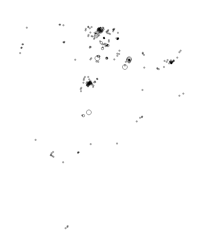Overlay Image