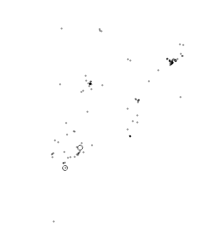 Overlay Image