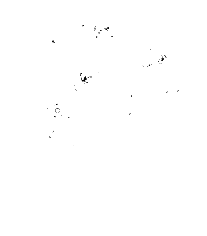 Overlay Image