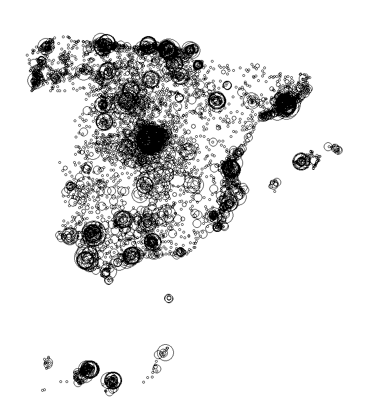 Overlay Image