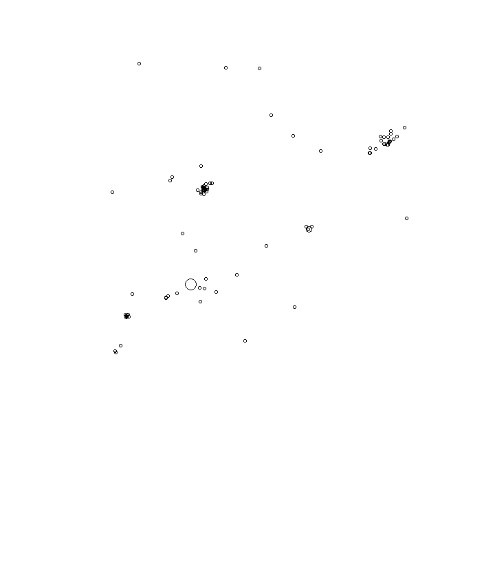Overlay Image