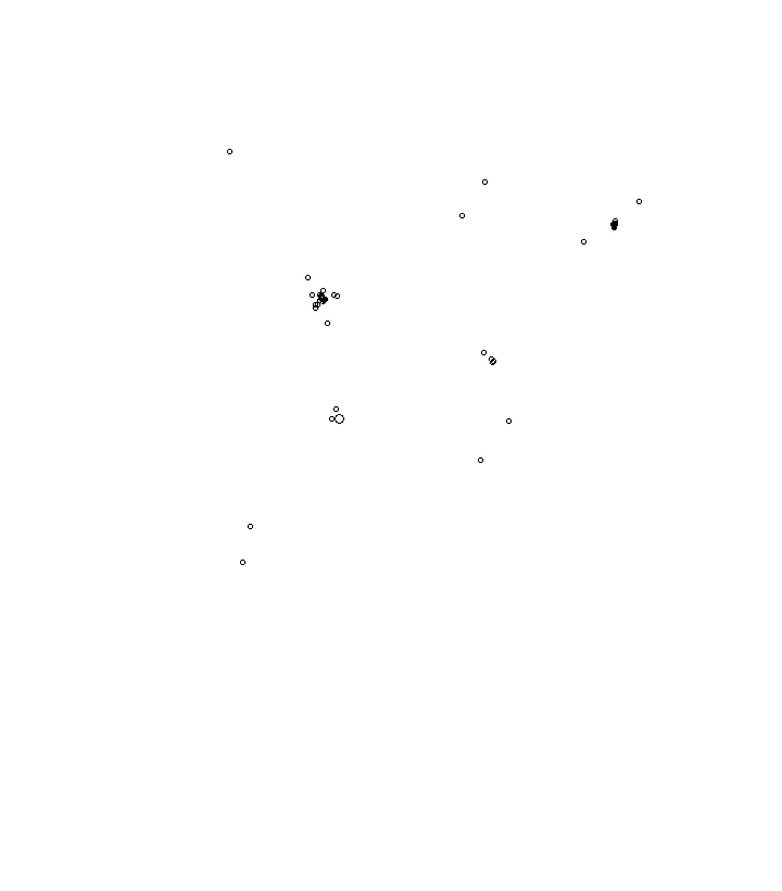 Overlay Image