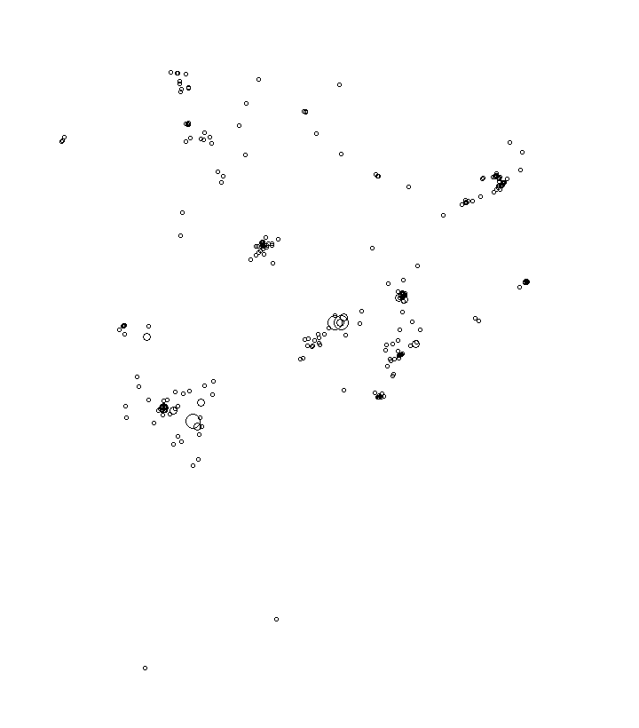 Overlay Image