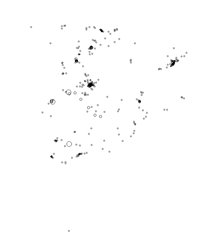Overlay Image