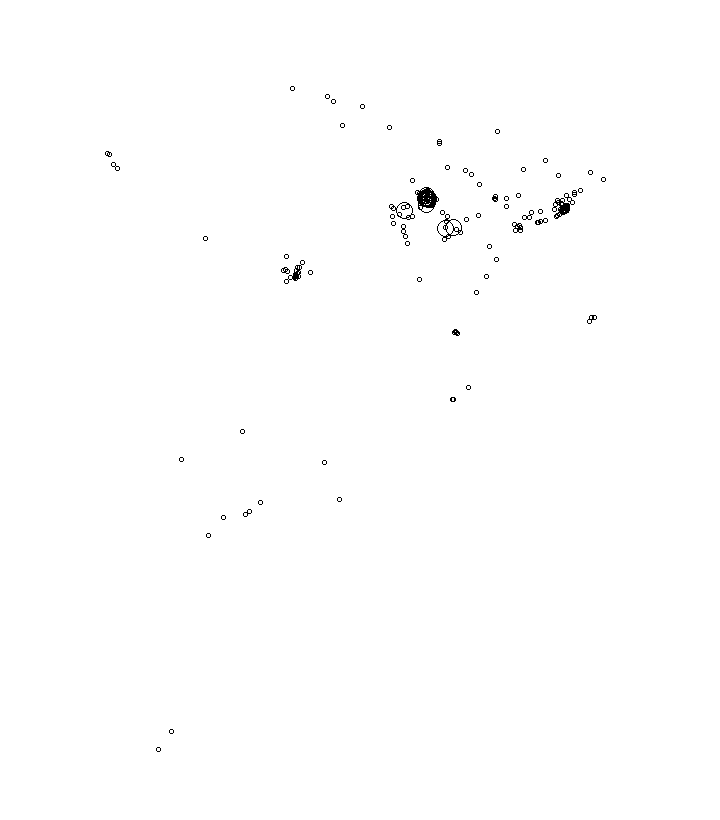 Overlay Image
