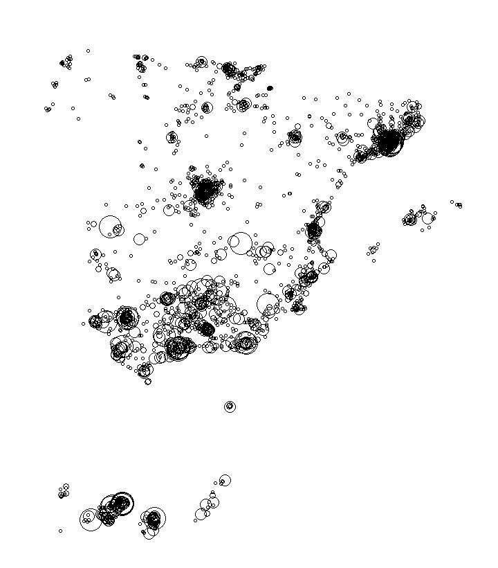 Overlay Image