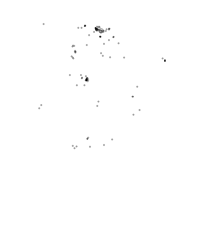 Overlay Image