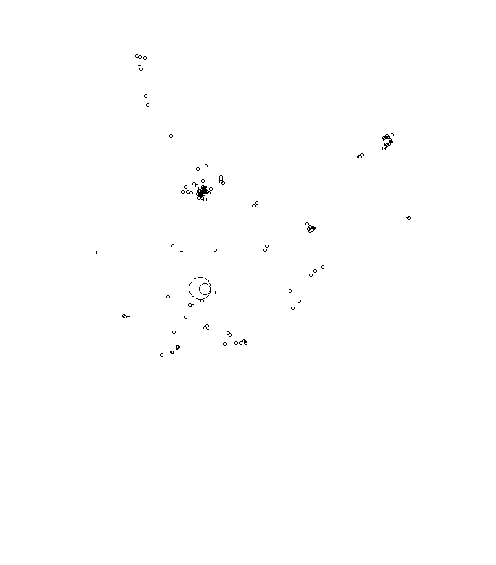 Overlay Image