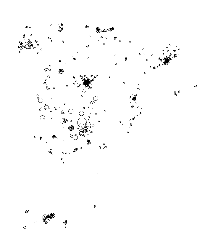 Overlay Image