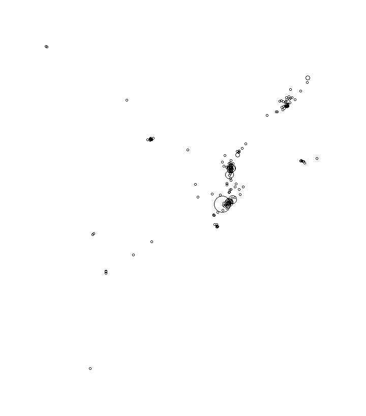 Overlay Image
