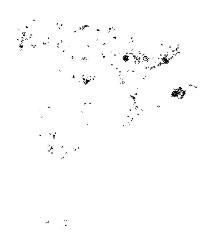 Overlay Image