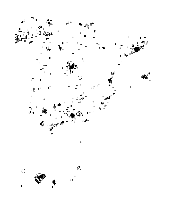 Overlay Image