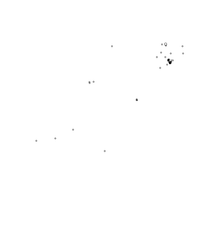 Overlay Image
