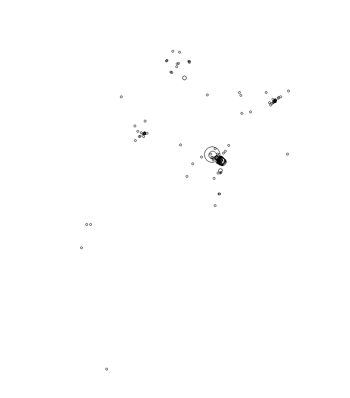 Overlay Image