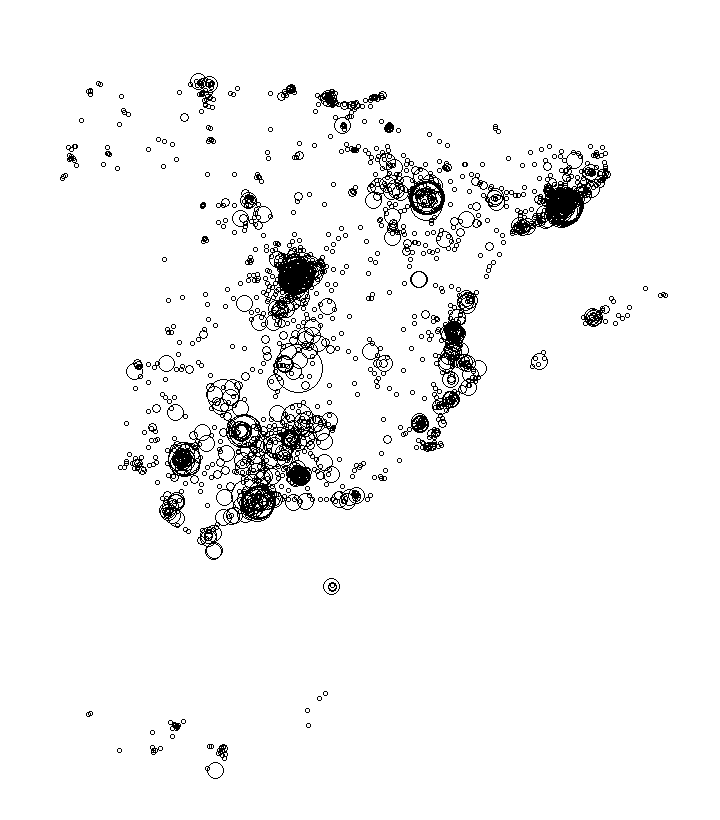 Overlay Image