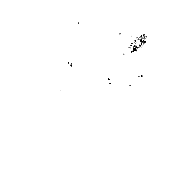 Overlay Image
