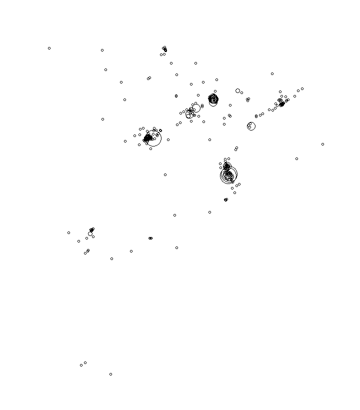 Overlay Image