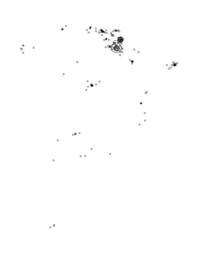 Overlay Image