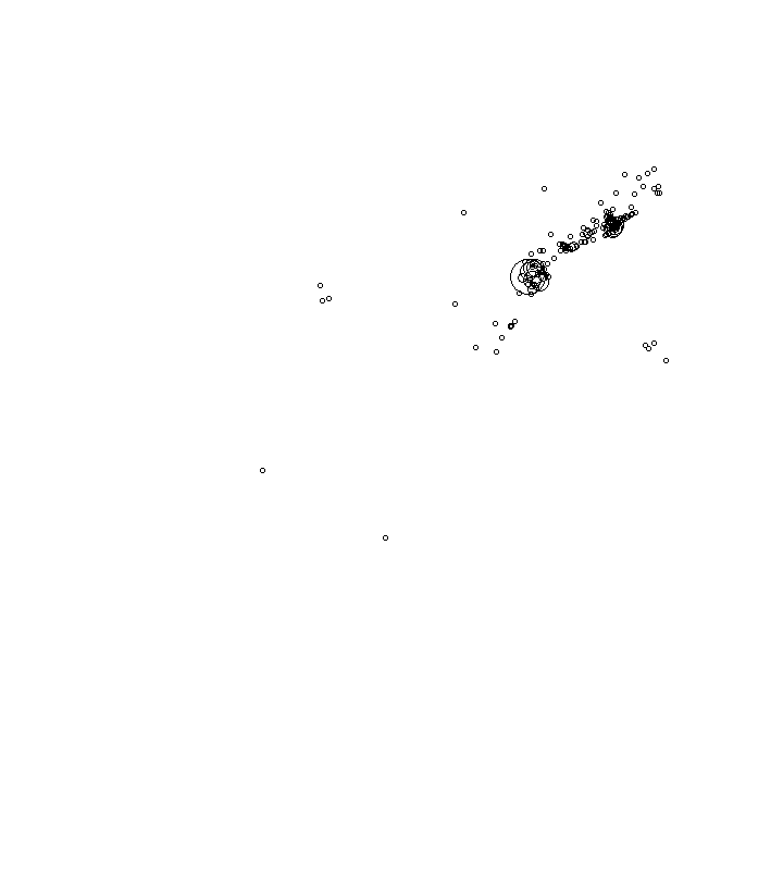 Overlay Image