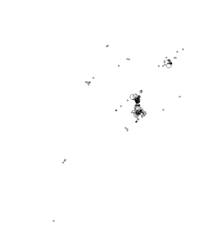 Overlay Image