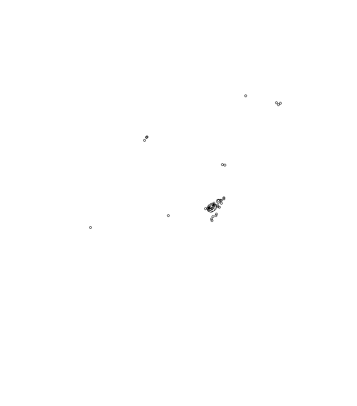 Overlay Image
