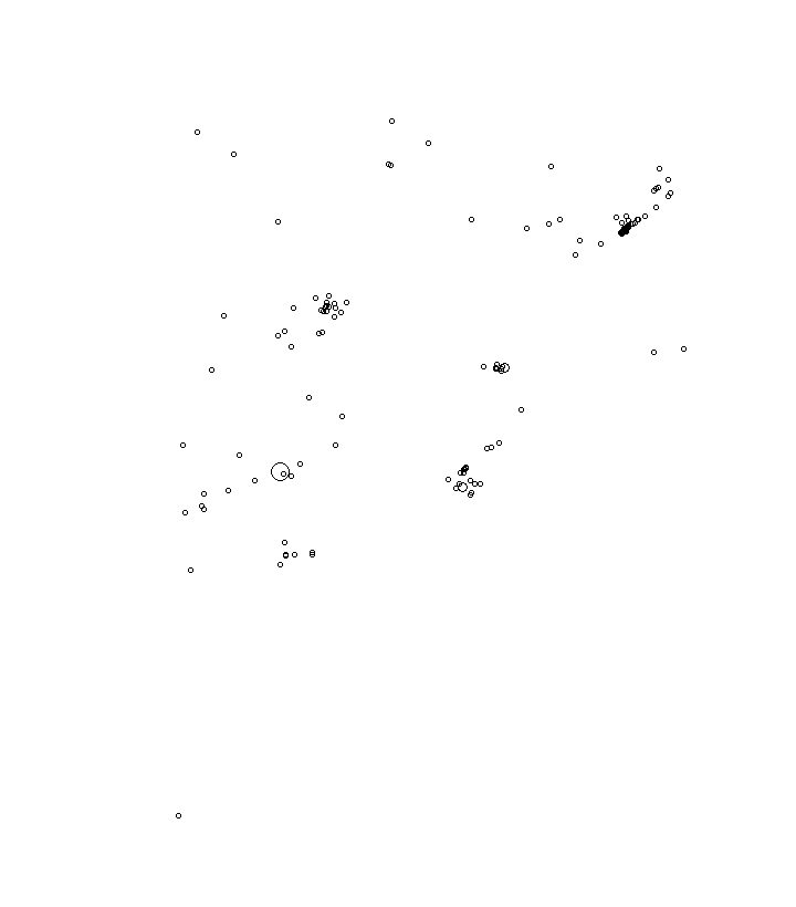 Overlay Image