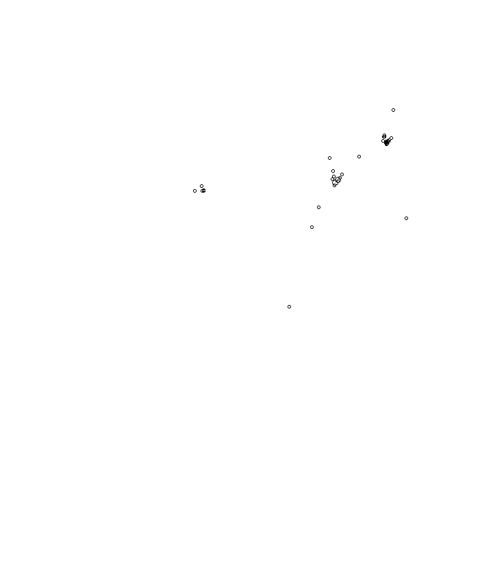 Overlay Image