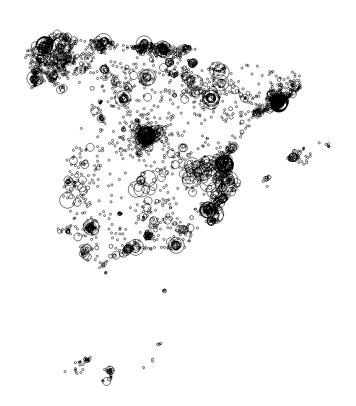 Overlay Image