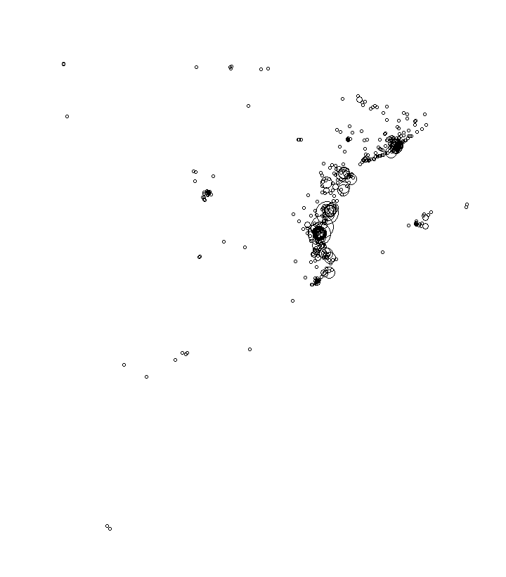 Overlay Image
