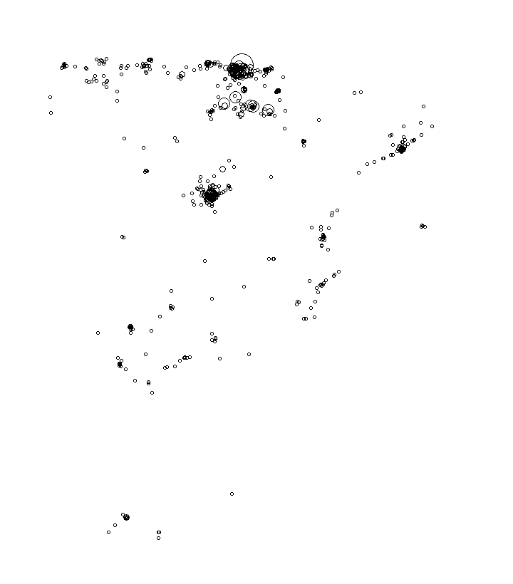 Overlay Image