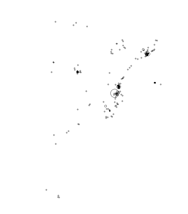Overlay Image