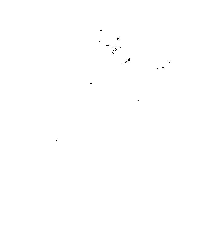 Overlay Image