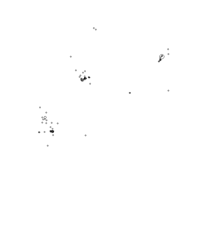 Overlay Image
