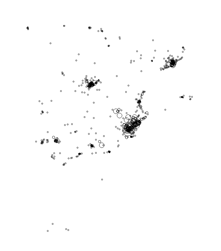 Overlay Image