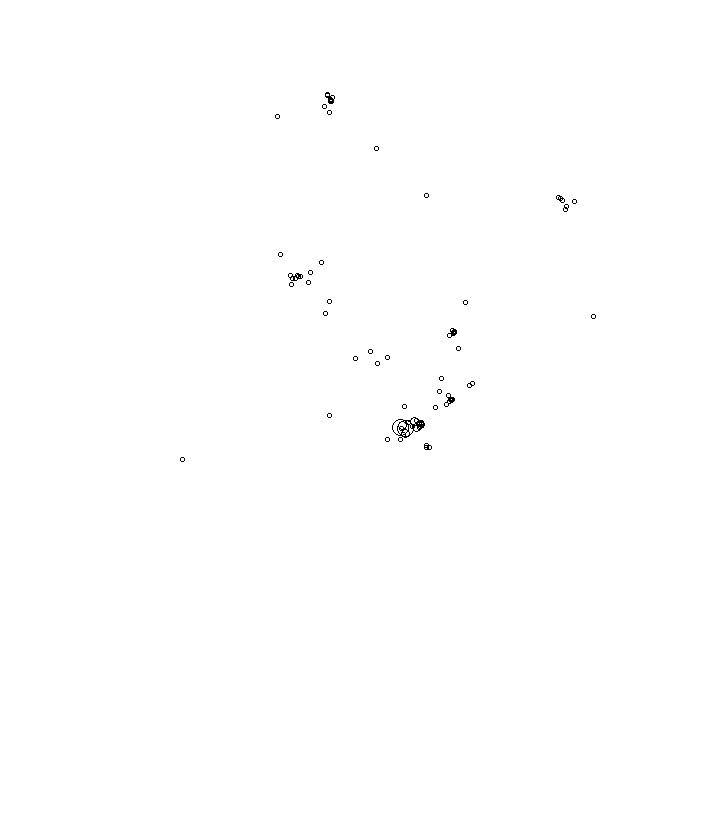 Overlay Image