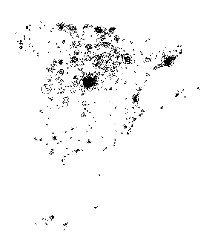 Overlay Image