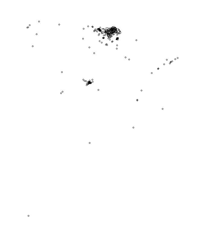Overlay Image