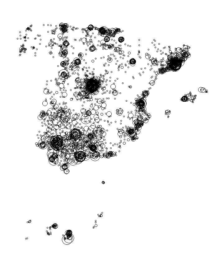 Overlay Image