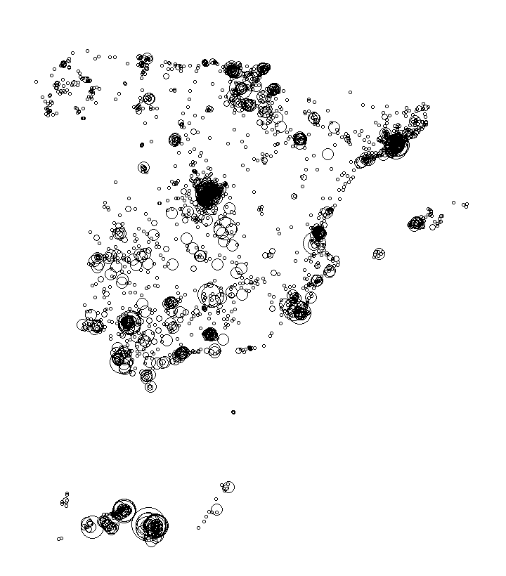 Overlay Image