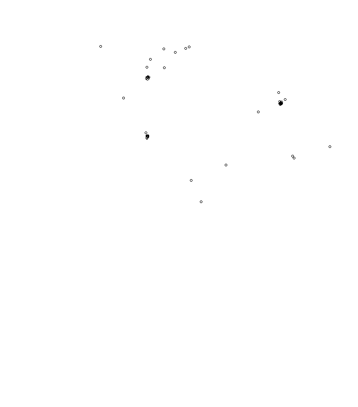 Overlay Image