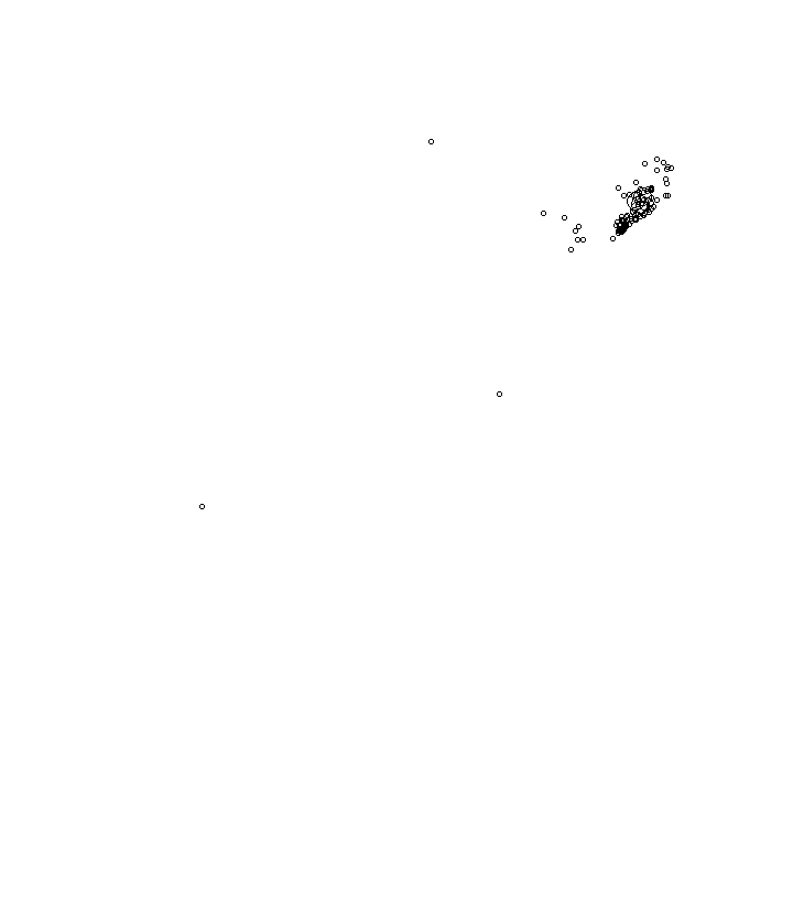 Overlay Image