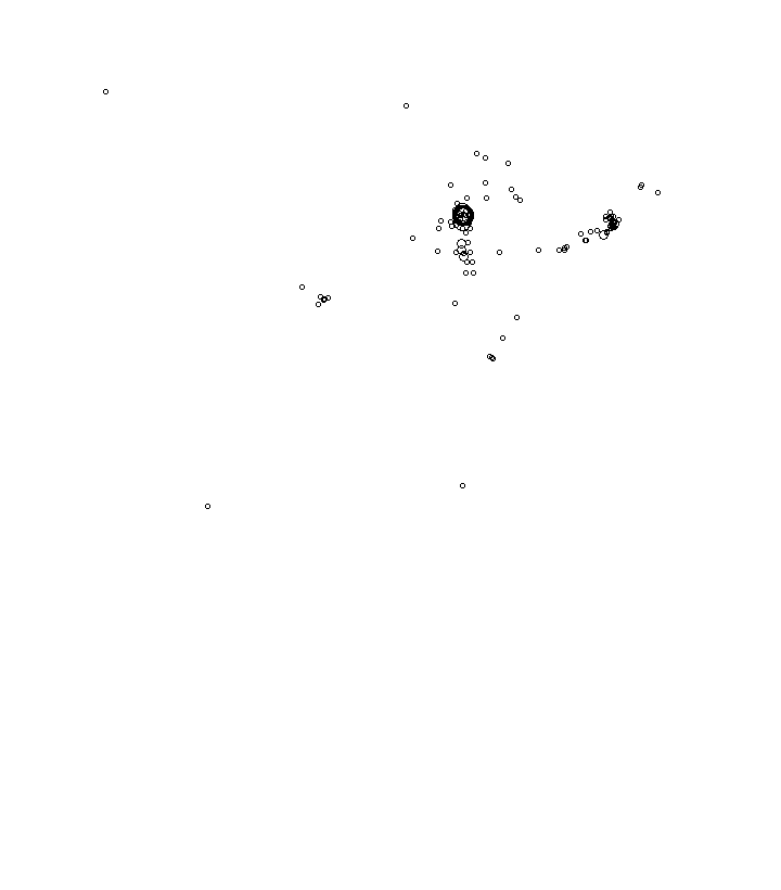 Overlay Image