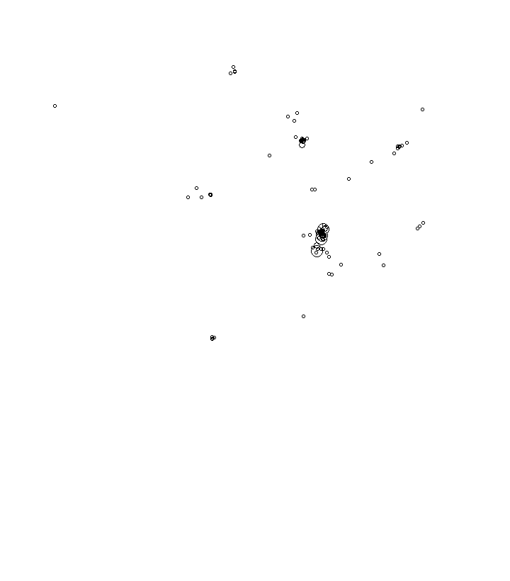 Overlay Image