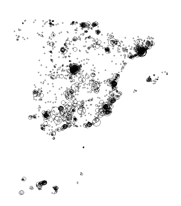 Overlay Image