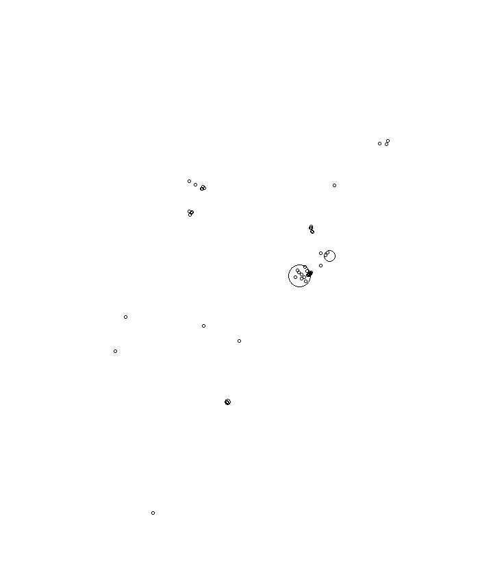 Overlay Image