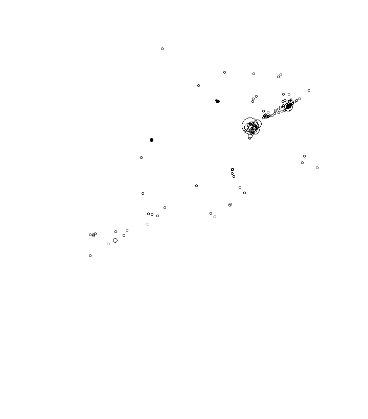 Overlay Image